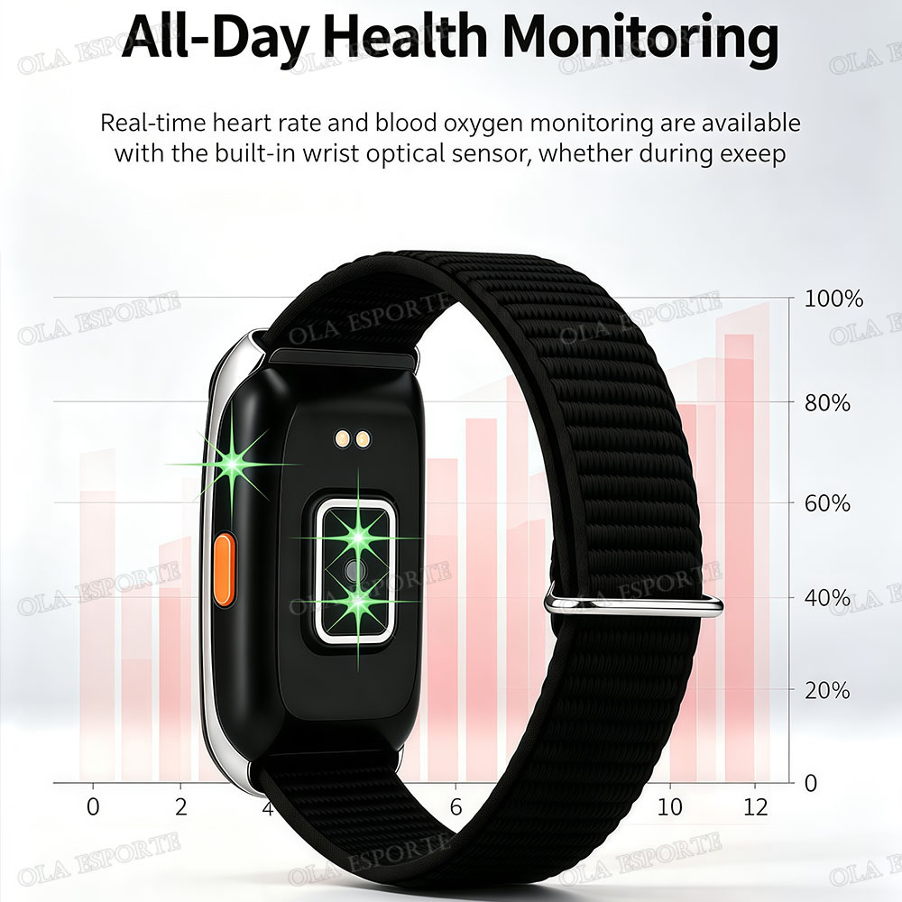 Pelacak Kebugaran Smart Band,  - Health Wellness Bracelet ulasan dan harga
